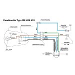 JMF Kabelbaum für Zündapp Combinette 428 429 433