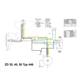 JMF Kabelbaum für Zündapp ZD25 40 50