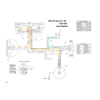 JMF Kabelbaum für Zündapp GTS50 517 529 ohne Blinker